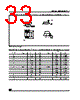 M95020-RBN3/W Datasheet HTML 33Page - STMicroelectronics 