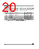 M95020-RBN3T/W Datasheet HTML 20Page - STMICROELECTRONICS 