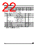 M95020-RBN3T/W Datasheet HTML 22Page - STMICROELECTRONICS 