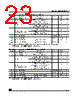 M95020-RBN3T/W Datasheet HTML 23Page - STMICROELECTRONICS 