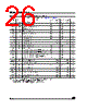 M95020-RBN3T/W Datasheet HTML 26Page - STMICROELECTRONICS 