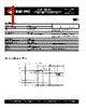 CCG-1206 Datasheet HTML 1Page - CUI INC 