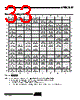 AT89C5132-ROTIL Datasheet HTML 33Page - ATMEL Corporation 