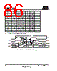 T80C5112-RKSIV Datasheet HTML 86Page - ATMEL Corporation 
