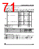ST62T10BM1/OTP Datasheet HTML 71Page - STMicroelectronics 