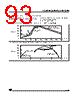 ST62T10BM3/OTP Datasheet HTML 93Page - STMicroelectronics 