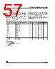 ST62T10BM6/OTP Datasheet HTML 57Page - STMicroelectronics 