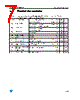 KD1084DT-R Datasheet HTML 7Page - STMicroelectronics 