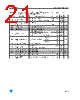LE40CZ Datasheet HTML 21Page - STMicroelectronics 