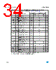 M95160-R Datasheet HTML 34Page - STMicroelectronics 