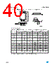 M95160-R Datasheet HTML 40Page - STMicroelectronics 