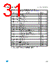 M95020-R Datasheet HTML 31Page - STMicroelectronics 