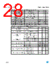 M95020-R Datasheet HTML 28Page - STMicroelectronics 