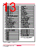 M38045FDHKP Datasheet HTML 13Page - Renesas Technology Corp 