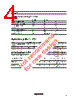 2SC5593 Datasheet HTML 4Page - Renesas Technology Corp 