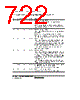 H8SX1663 Datasheet HTML 722Page - Renesas Technology Corp 