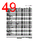 H8SX1663 Datasheet HTML 1049Page - Renesas Technology Corp 