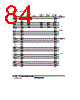 H8SX1663 Datasheet HTML 1084Page - Renesas Technology Corp 