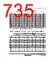 H8SX/1663 Datasheet HTML 735Page - Renesas Technology Corp 