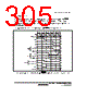 H8SX/1663 Datasheet HTML 305Page - Renesas Technology Corp 