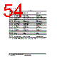 H8SX/1663M Datasheet HTML 54Page - Renesas Technology Corp 