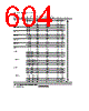 H8SX/1663M Datasheet HTML 604Page - Renesas Technology Corp 