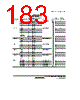 H8SX/1663M Datasheet HTML 183Page - Renesas Technology Corp 