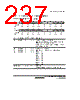 H8SX/1663M Datasheet HTML 237Page - Renesas Technology Corp 