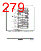H8SX/1663M Datasheet HTML 279Page - Renesas Technology Corp 