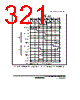 H8SX/1663M Datasheet HTML 321Page - Renesas Technology Corp 