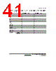 H8SX/1663M Datasheet HTML 41Page - Renesas Technology Corp 