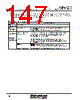 M30620FCAFP Datasheet HTML 147Page - Renesas Technology Corp 