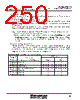 M30620FCAFP Datasheet HTML 250Page - Renesas Technology Corp 
