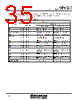M30620FCAFP Datasheet HTML 35Page - Renesas Technology Corp 
