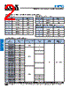 HFC1608HTTDR10 Datasheet HTML 2Page - KOA Speer Electronics, Inc. 