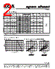 UR73D2ATTDR10F Datasheet HTML 2Page - KOA Speer Electronics, Inc. 