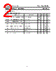 2SC2913 Datasheet HTML 2Page - Inchange Semiconductor Company Limited 