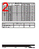 KR-5R5H224-R Datasheet HTML 2Page - Cooper Bussmann, Inc. 