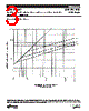 LPS-RK-35SPI Datasheet HTML 3Page - Cooper Bussmann, Inc. 