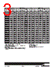 DRQ73-680-R Datasheet HTML 3Page - Cooper Bussmann, Inc. 