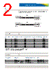 FFS-R32C5 Datasheet HTML 2Page - JDS Uniphase Corporation 