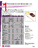 FCLM635P20RM0 Datasheet HTML 1Page - OPLINK Communications Inc. 