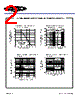 KBPC3500 Datasheet HTML 2Page - SynSemi, Inc. 