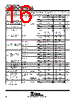 TLE2144AMFKB Datasheet HTML 16Page - Texas Instruments 