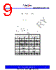 ASM3P622S00AG-08-TR Datasheet HTML 9Page - PulseCore Semiconductor 