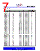 ASM162JCUS/T Datasheet HTML 7Page - PulseCore Semiconductor 