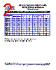 PDCS03045 Datasheet HTML 2Page - Premier Magnetics, Inc. 
