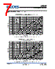 AP8802SG-13 Datasheet HTML 7Page - Diodes Incorporated 