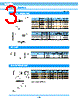 27CP-R-PC Datasheet HTML 3Page - DDK Ltd. 