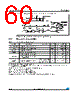 STM8L101F2P3ATR Datasheet HTML 60Page - STMicroelectronics 